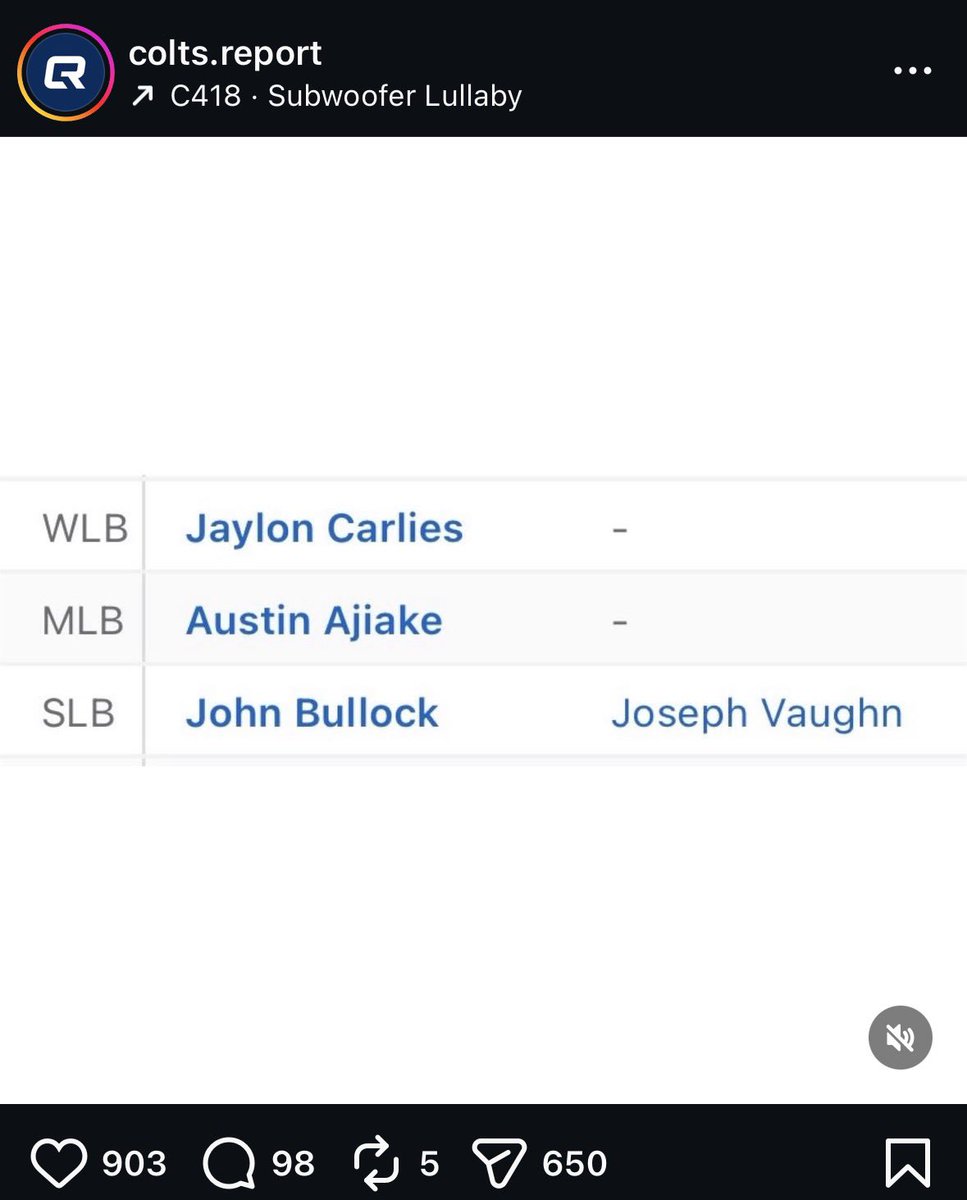 Colts Muse tweet media