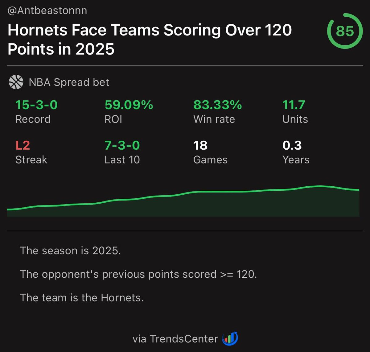 trendscenter tweet media