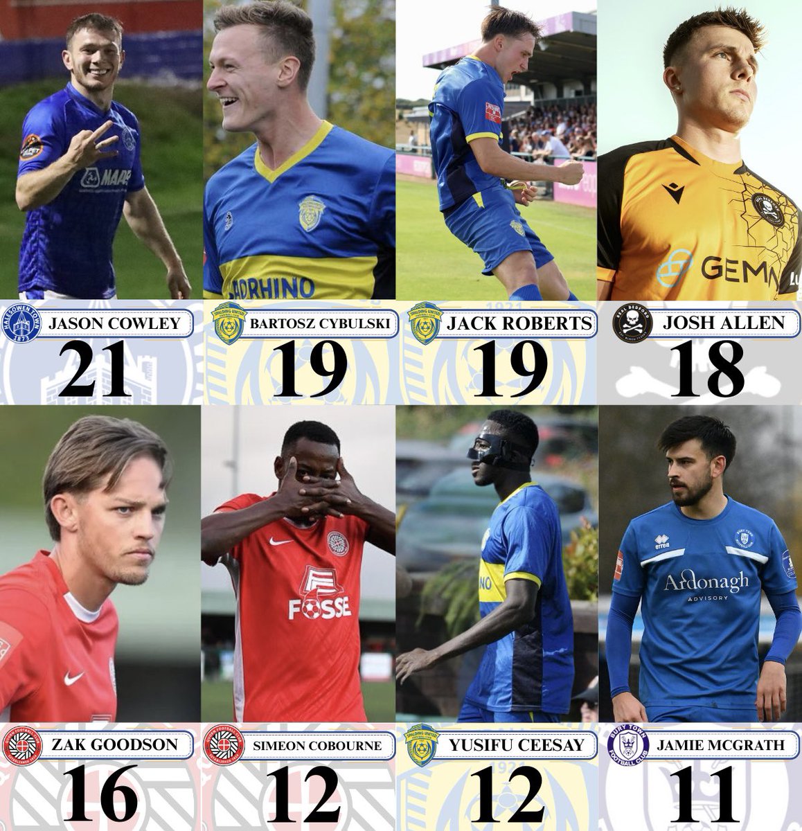 BJDStats tweet media