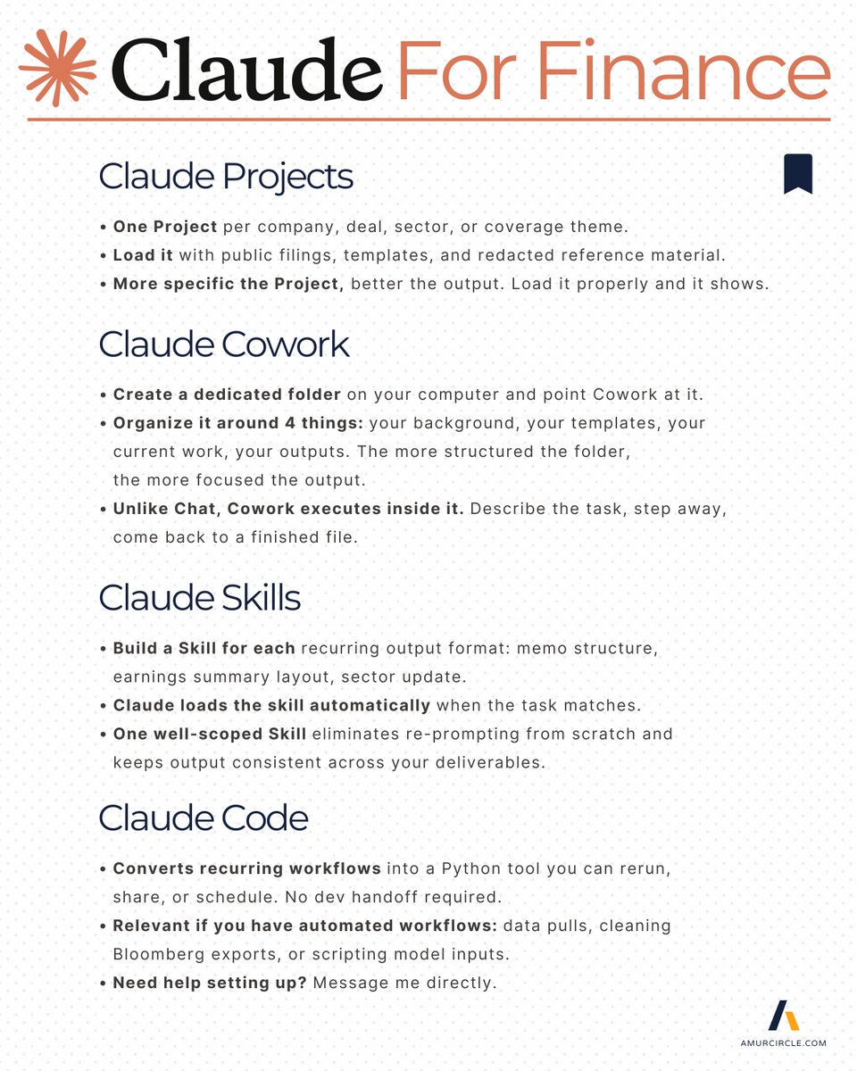 thekayeko's tweet photo. Most Claude tutorials aren't meant for Finance. 

Here is how to configure it properly this weekend: 

# 1. Chat = Useful out of the box. Not where the leverage is.

↳ Use it for first-draft reasoning: earnings call summaries, sector framing, quick comp narratives.  

↳ Run Opus 4.6. Enable extended thinking for anything multi-step: multi-part credit questions, structured memo outlines.  

↳ I use Chat less each week. All the following features below compound, chat doesn't.

# 2. Projects = Scoped context for each workflow.

↳ One Project per company, deal, sector, or coverage theme.  

↳ Load it with public filings, clean templates, and redacted reference material. 

↳ The more specific the Project, the tighter the output. Load it properly and it shows.

# 3. Claude Code = Skip unless you have Python experience.

↳ Converts recurring workflows into a Python tool you can rerun, share, or schedule. No dev handoff required.

↳ Relevant if you have automated workflows - data pulls, cleaning Bloomberg exports, or scripting model inputs. 

↳ Not yet? The Skills feature below gives you the same reuse logic without coding. 

# 4. Skills = Encode your standards once, apply them automatically. 

↳ Build a Skill for each recurring output format: memo structure, earnings summary 
layout, sector update.

↳ Claude loads the skill automatically when the task matches. 

↳ One well-scoped Skill eliminates re-prompting from scratch and keeps output consistent across your deliverables.  

# 5. Cowork = The only feature worth configuring properly.

↳ Create a dedicated folder on your computer and point Cowork at it.

↳ Organize it around 4 things: your background, your templates, your current work, your outputs. The more structured the folder, the more focused the output.

↳ Unlike Chat, Cowork executes inside it. Describe the task, step away, come back to a finished file.

# 6. Connectors = Claude works with tools you already use.

↳ Google Drive, Notion, Slack. 50+ integrations, all free to connect.  

↳ Connect once. Claude then pulls, reads, and outputs inside the tools you use. 

↳ Practical example: pull a public 10-K from Drive, ask Claude to extract covenant language or segment disclosure, push the structured output back. No manual copy-paste loops.
 
# 7. Plugins = Pre-built commands for recurring deliverables

↳ Activate them by name instead of writing the prompt from scratch.

↳ Worth configuring for: weekly market commentary, initiation report scaffolding, CIM first-pass summaries.

↳ Warning: Treat external / free plugins like unaudited models — verify before you run them. Better yet, always build your own. 

All of the above runs on public data and your personal device. 

No firm systems, no client data. 

Configure it once this weekend.

You will see the difference on Monday.

Need clarifications? Message me directly 🤝

---------------------------------------

#Claude #Finance #ClaudeForFinance