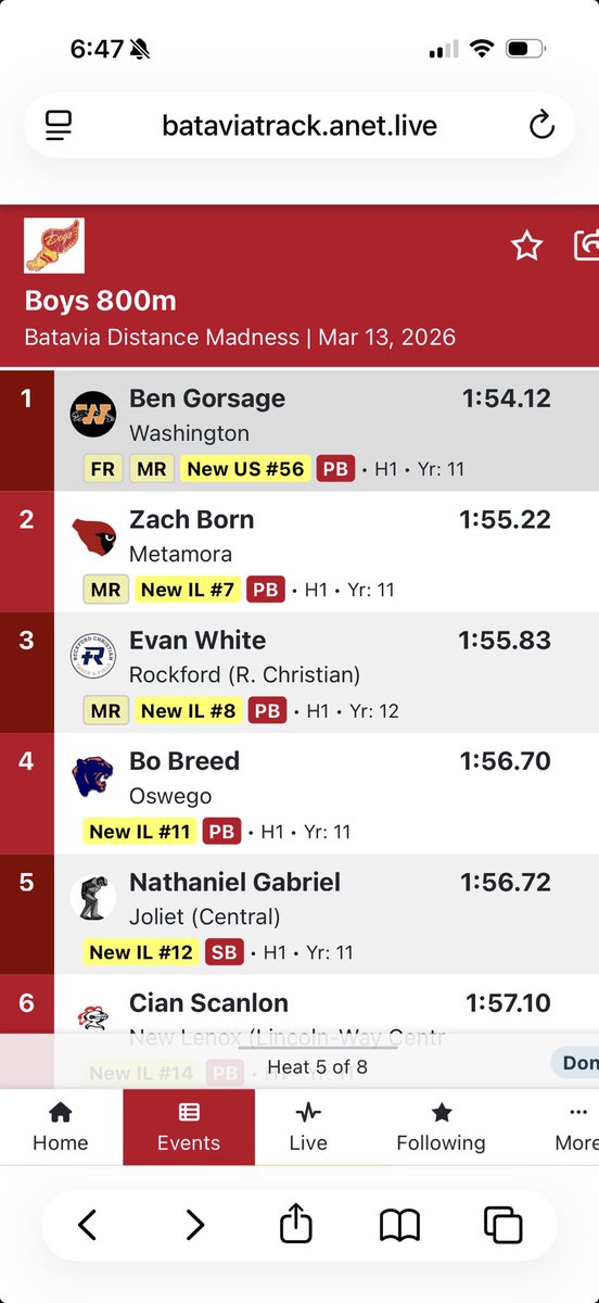 WCHSTrack's tweet image. A great night for Ben!  Keep working! #ThinkBig
