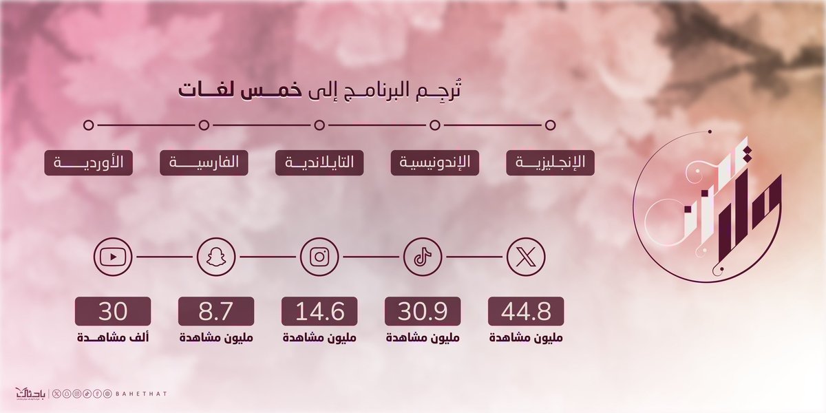 باحثات tweet media