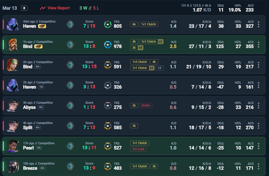 ˙⋆𝕭𝖎𝖒𝖎𝖈𝖎𝖙𝖆 ⋆˙ tweet media