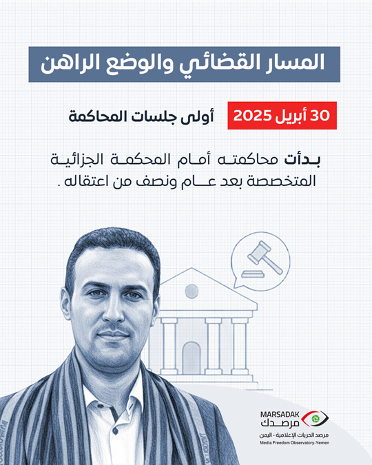 مرصد الحريات الإعلامية ( مرصدك Marsadak ) tweet media