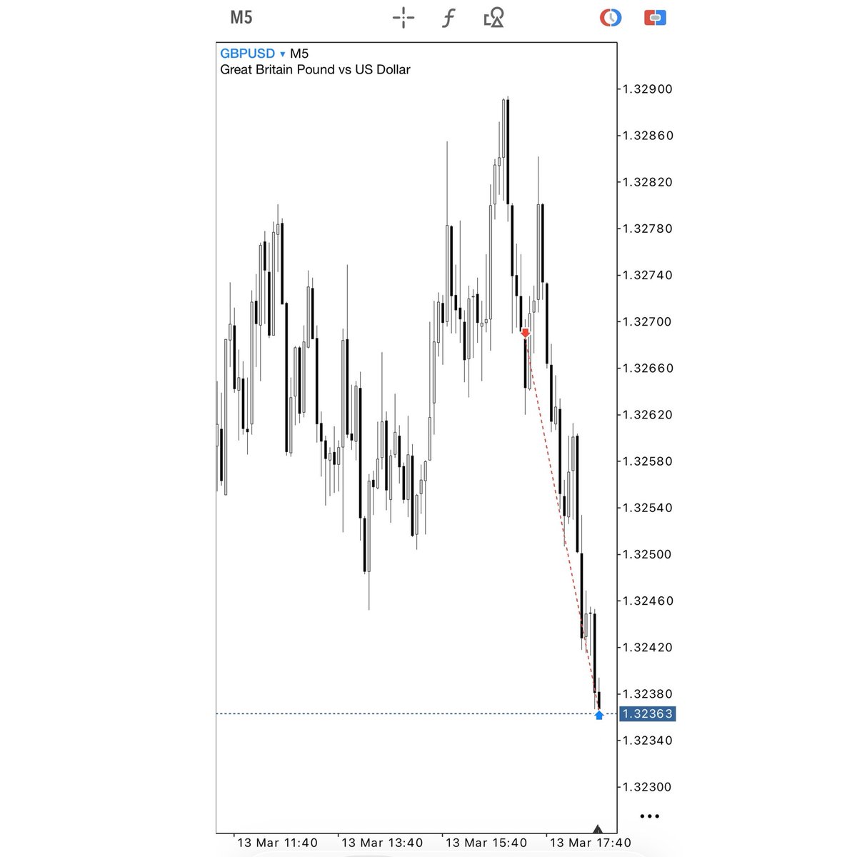 Ehsan_Trades tweet media