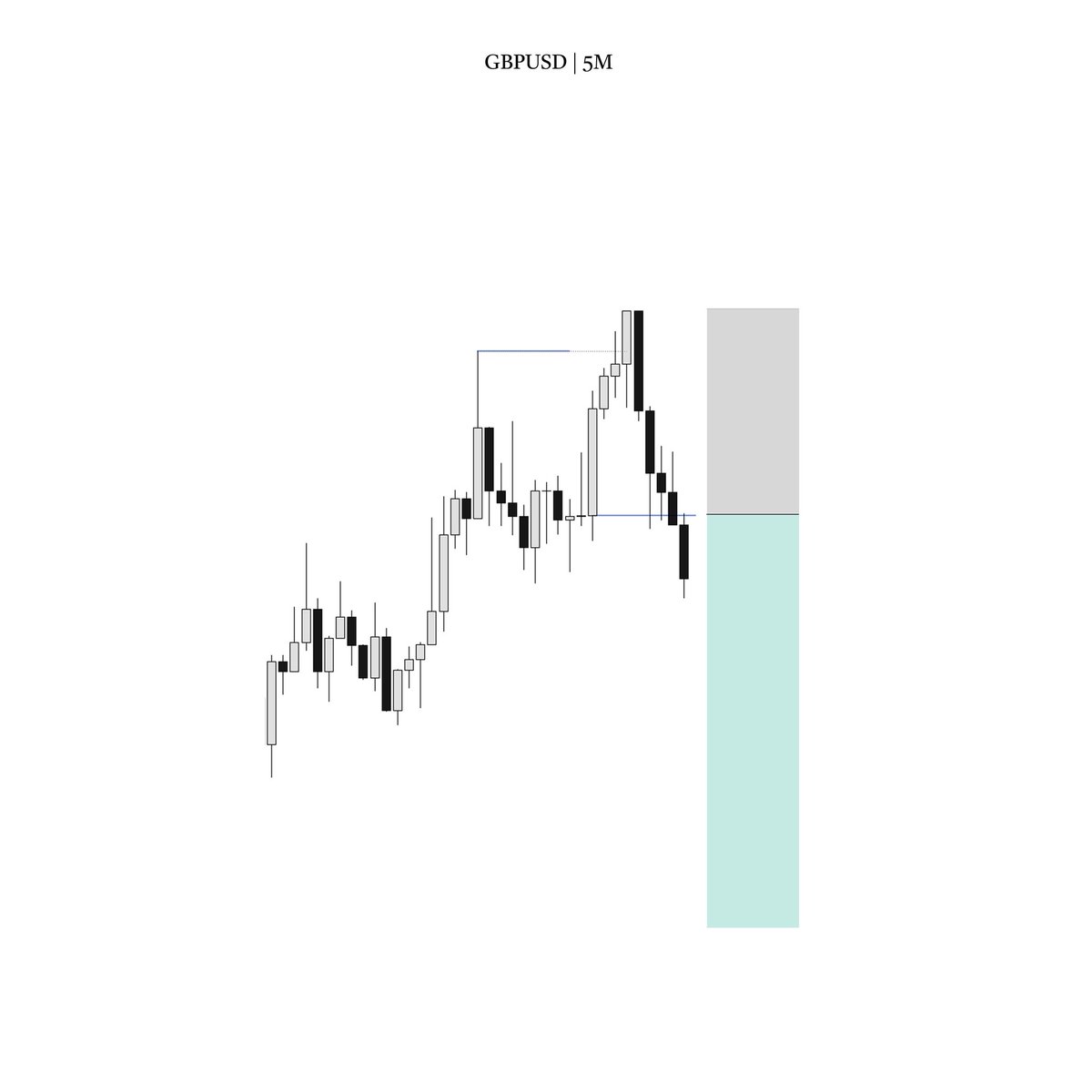 Ehsan_Trades tweet media