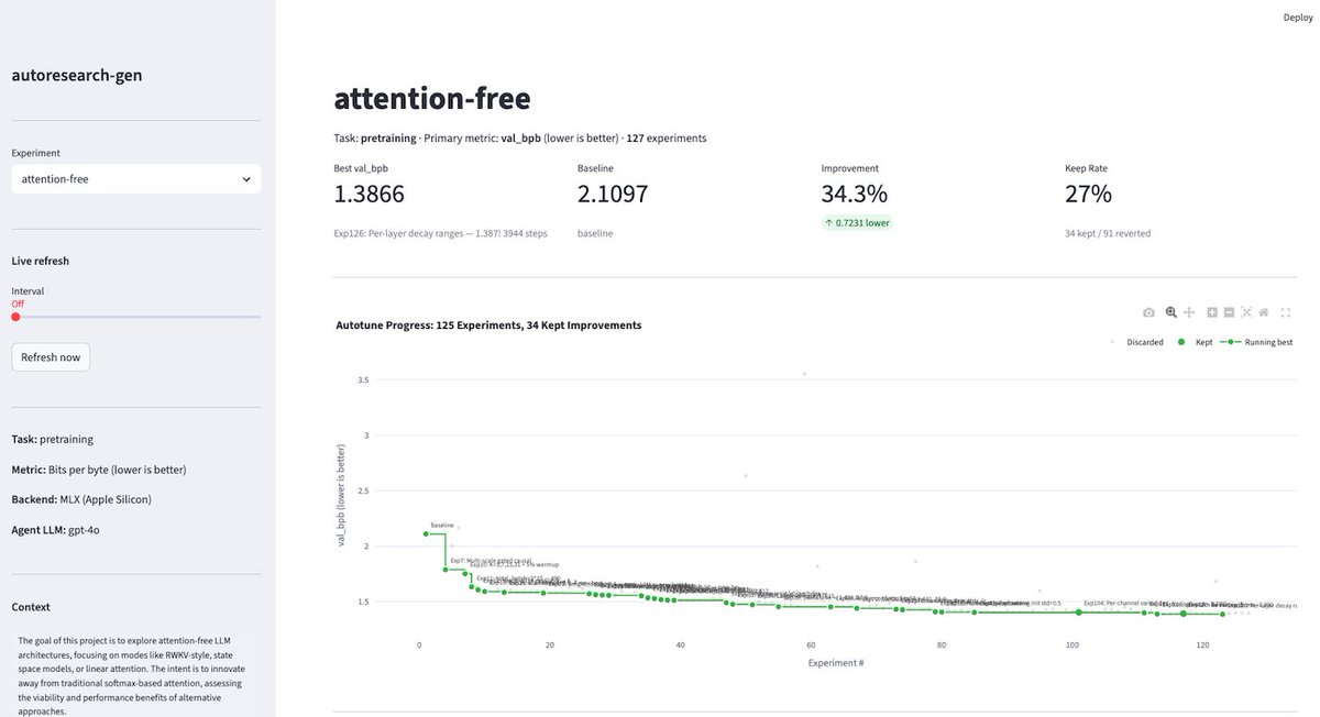 ellen ᯅ 🇺🇸🇮🇩 tweet media