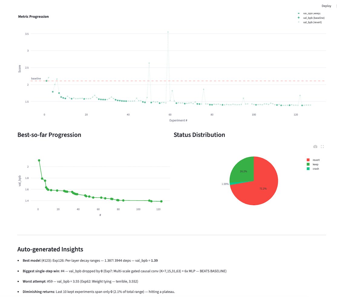 ellen ᯅ 🇺🇸🇮🇩 tweet media
