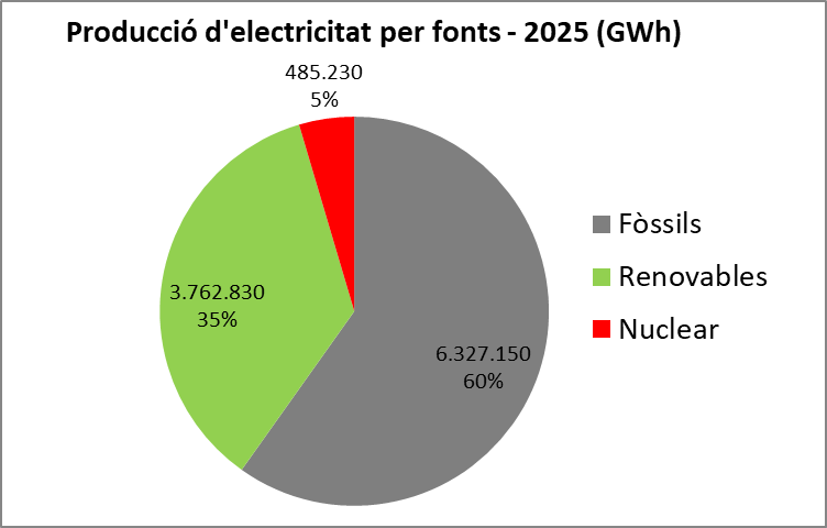 Oriol Andrés tweet media