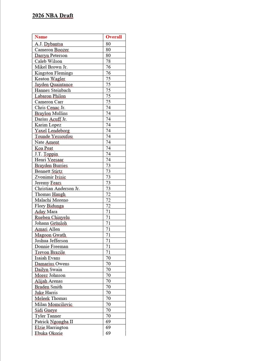 Philleim2002 tweet media