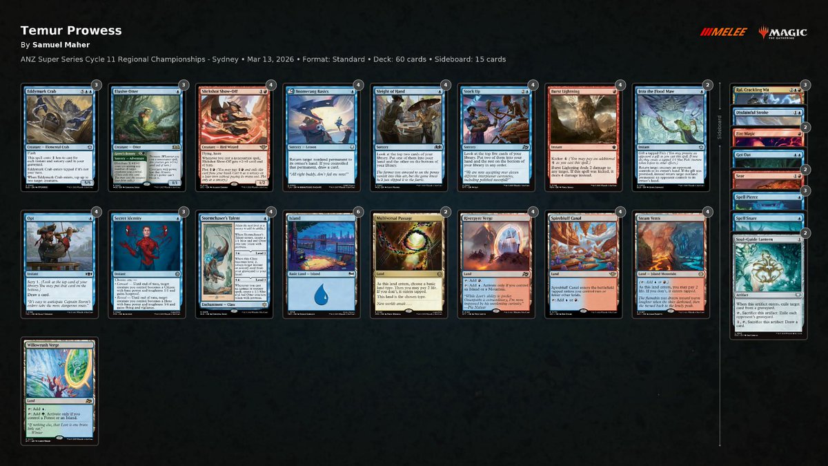 Sam from Draft Punks tweet media