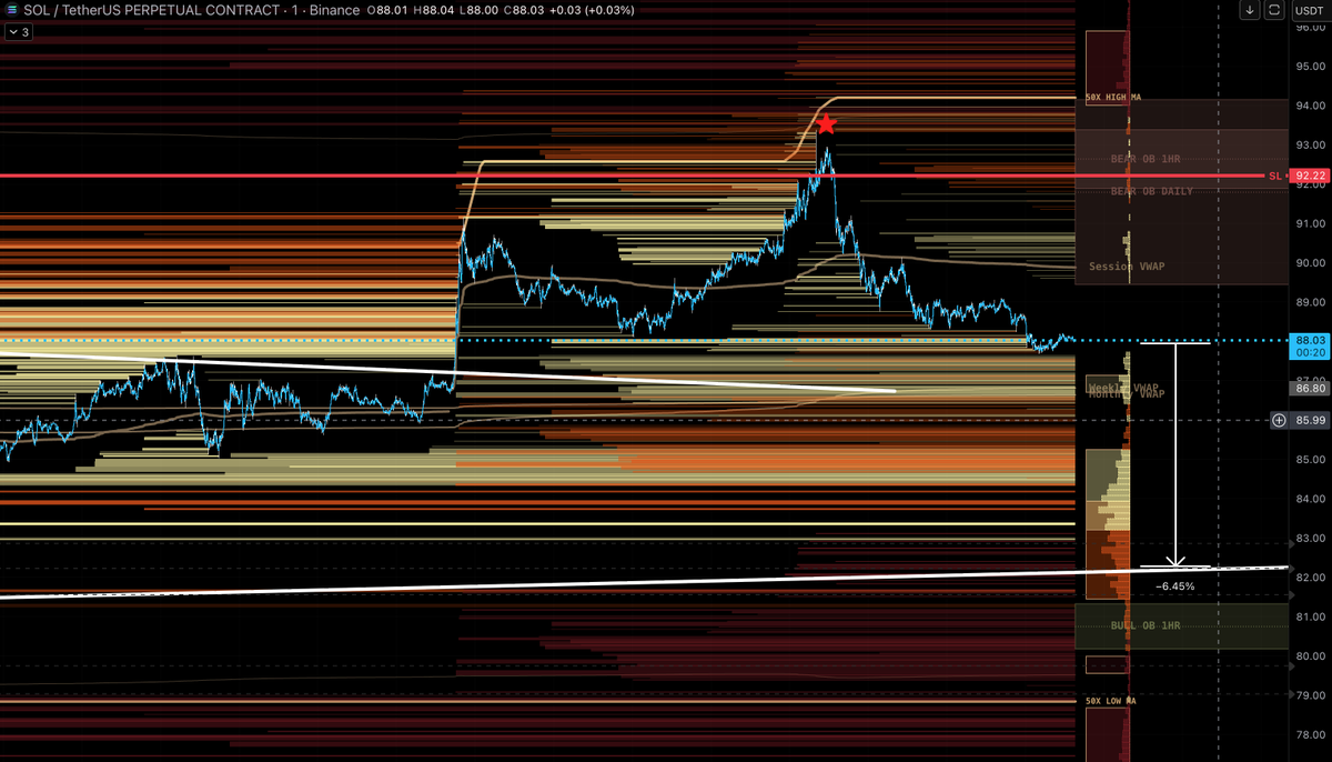 solquant tweet media