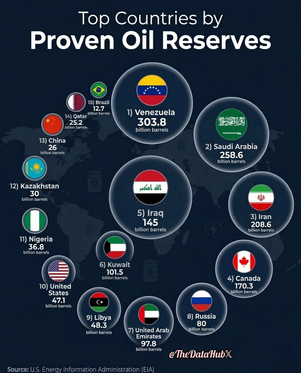 The Data of Everything tweet media