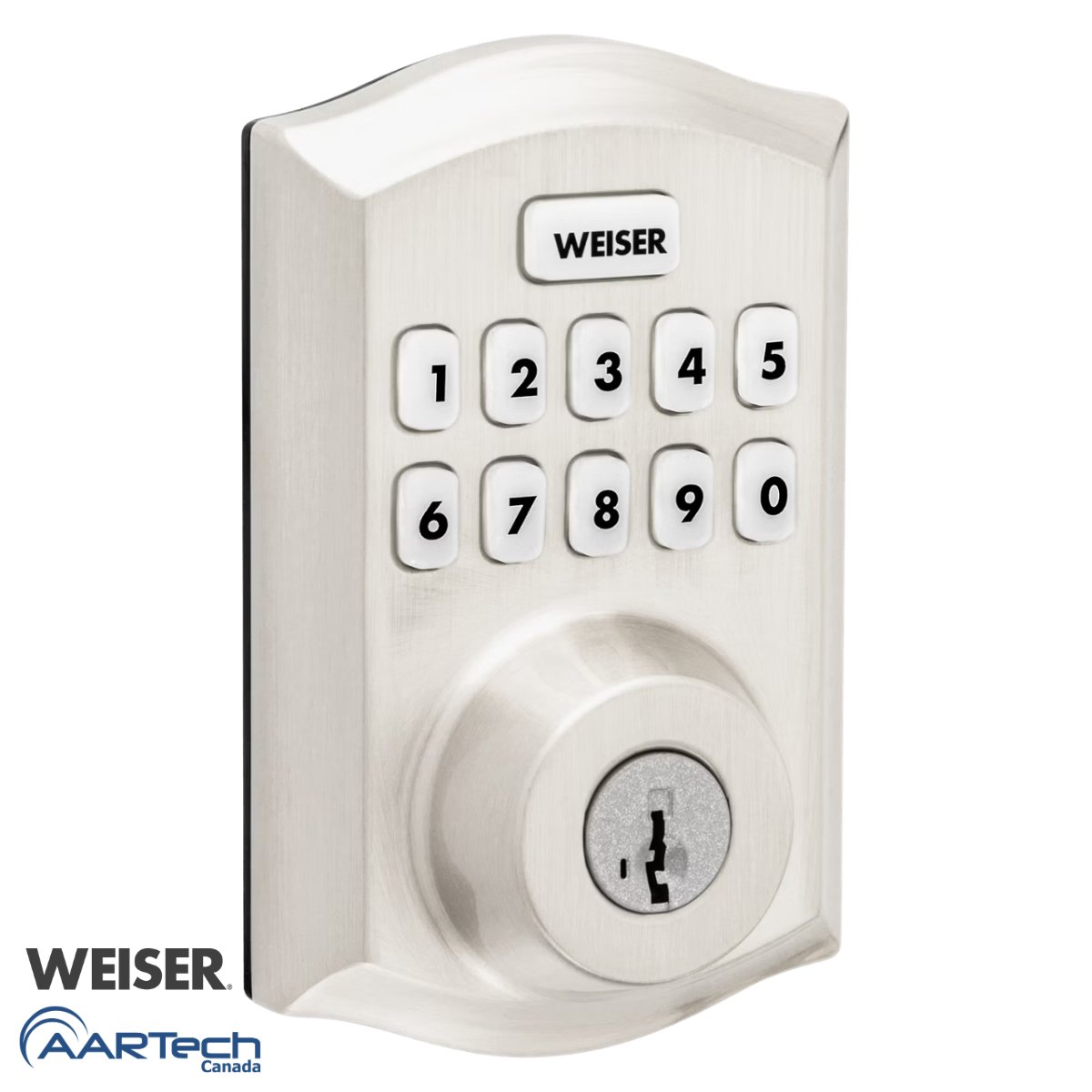 Aartech Canada tweet media