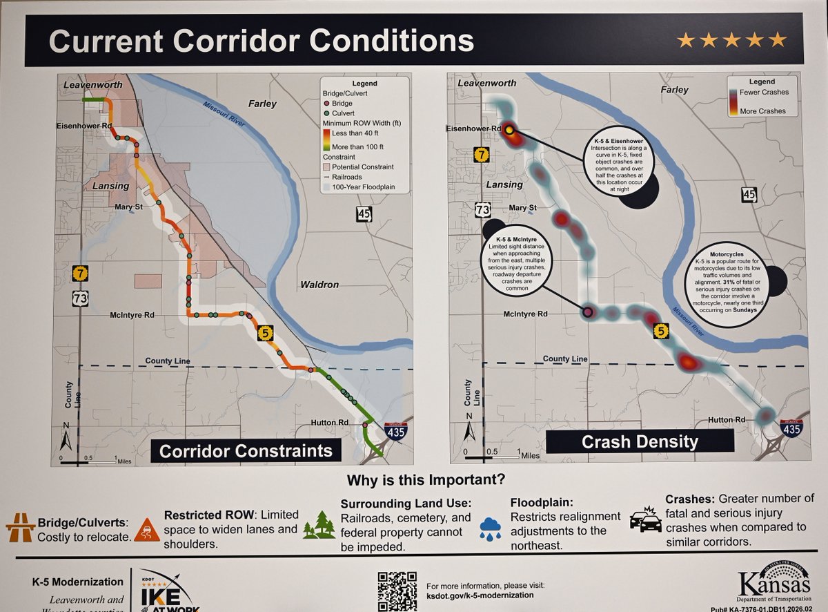 Lansing Kansas tweet media