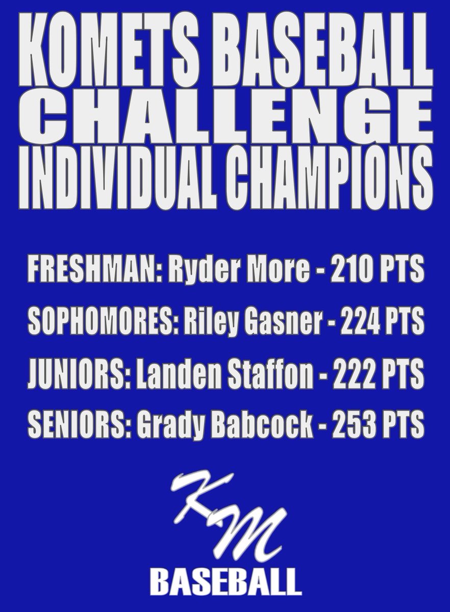 KoMets Baseball tweet media