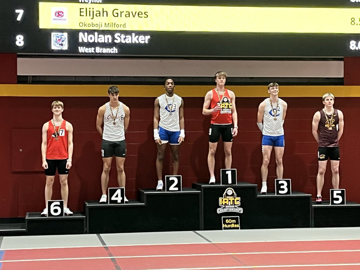 Treynor Boys Track tweet media