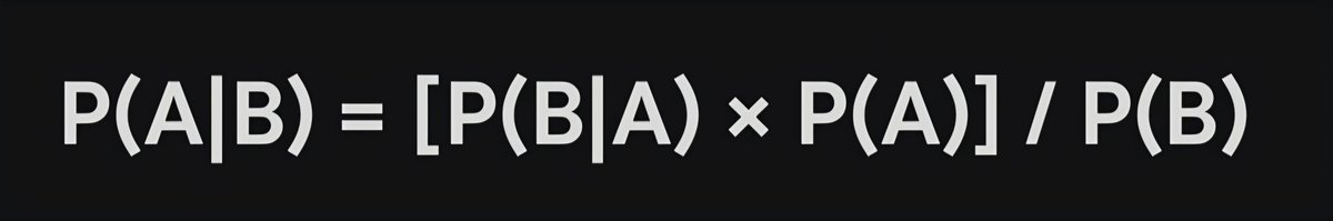 jimmyzdivebar's tweet image. @xai @elonmusk If I could point to one thing I've learned from @grok, it's incorporating Bayesian thinking into my everyday life. Completely shifted how I update beliefs and make decisions—mind-blowing revelation!
Full convo:
grok.com/share/c2hhcmQt…
#Bayesian #BayesTheorem
