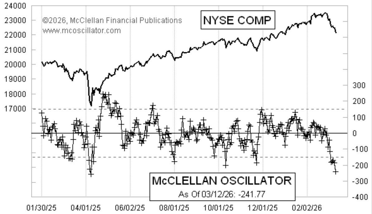 The Chart Report tweet media