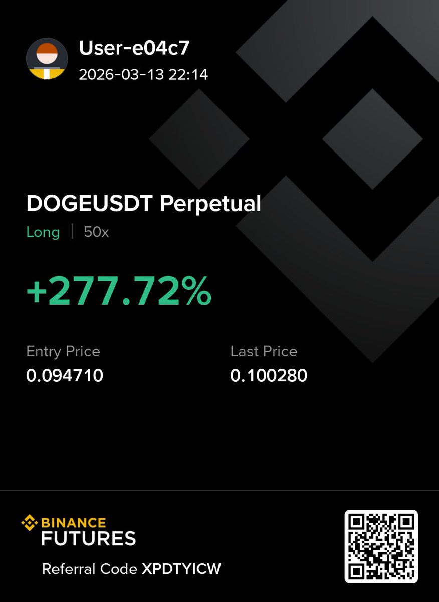 compoundo tweet media