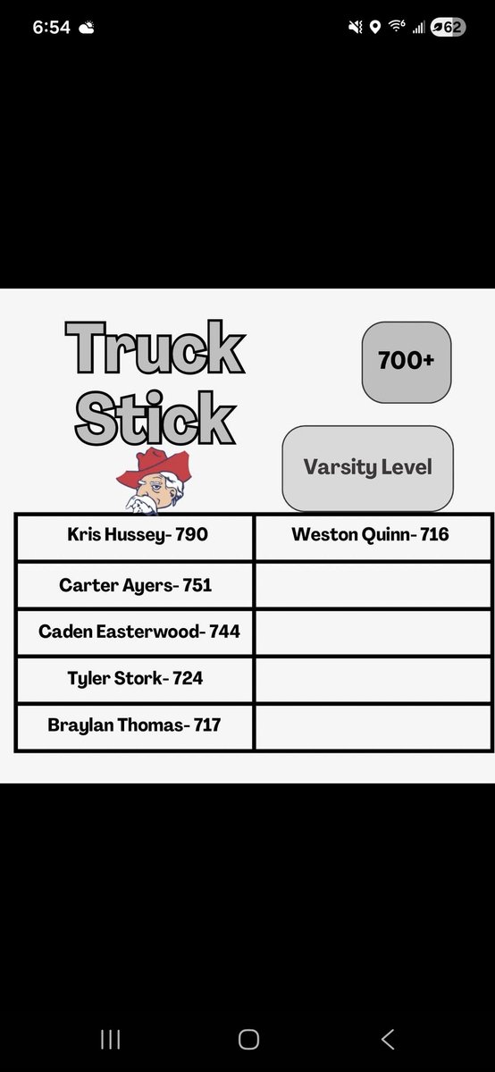 DJ Sheets tweet media