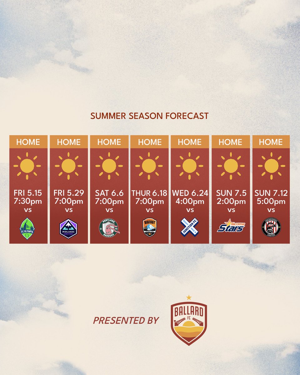 Ballard FC tweet media