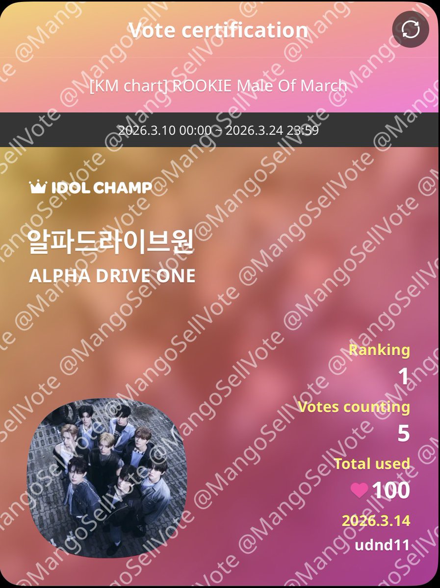 Mango Sell Vote 🥭 tweet media