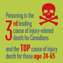 BC Drug and Poison Information Centre tweet media