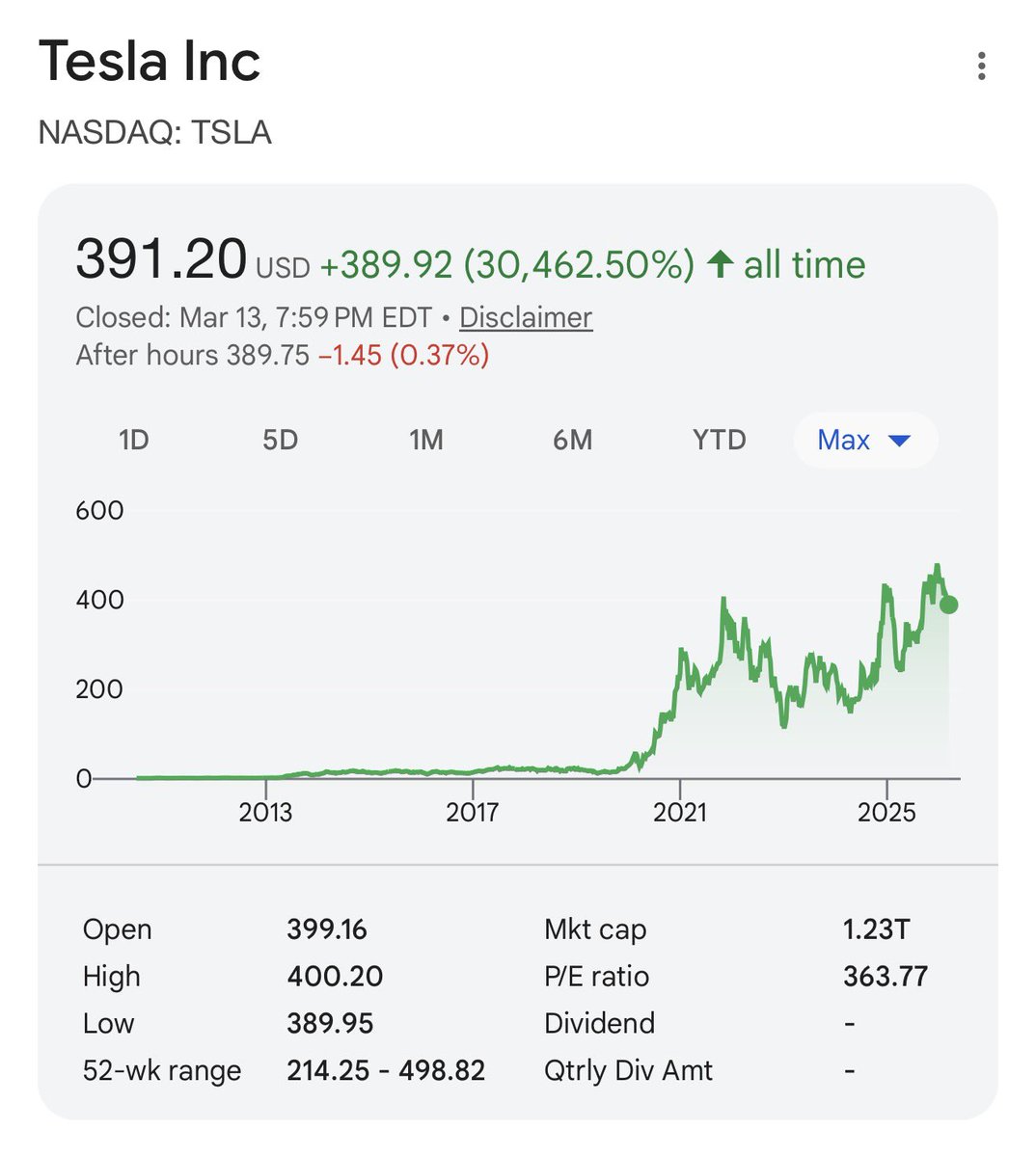Cole Grinde tweet media