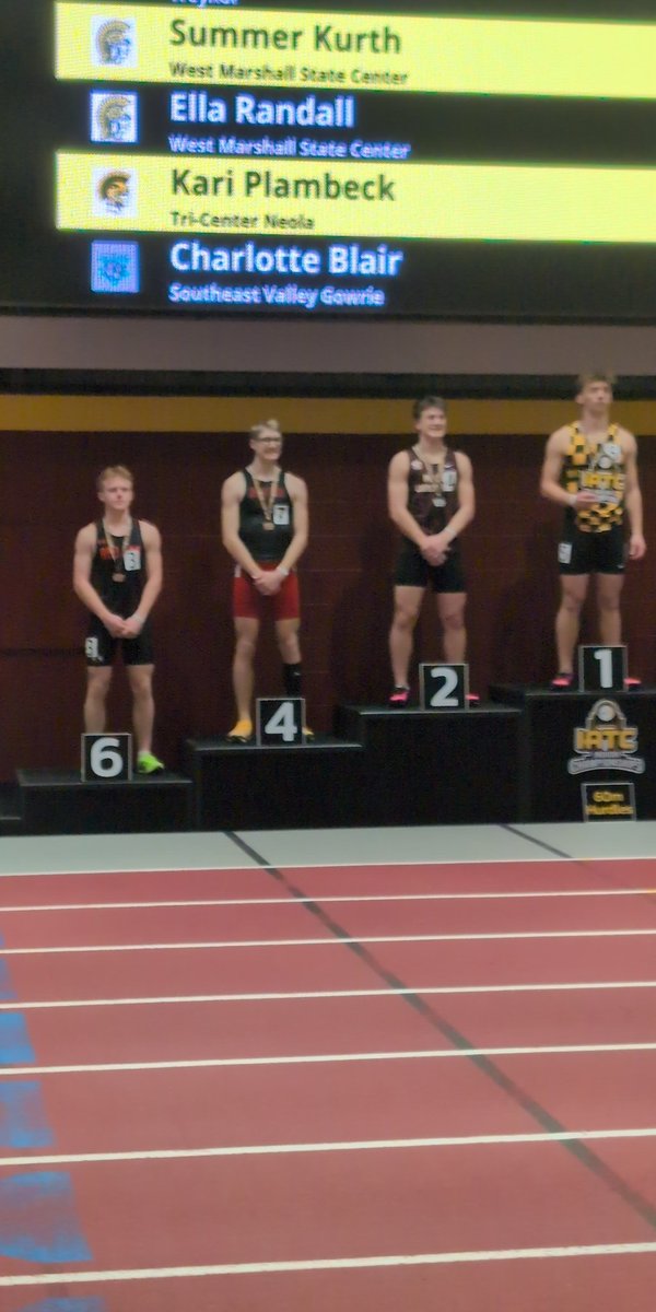 Spirit Lake Track & Field (Boys and Girls) tweet media