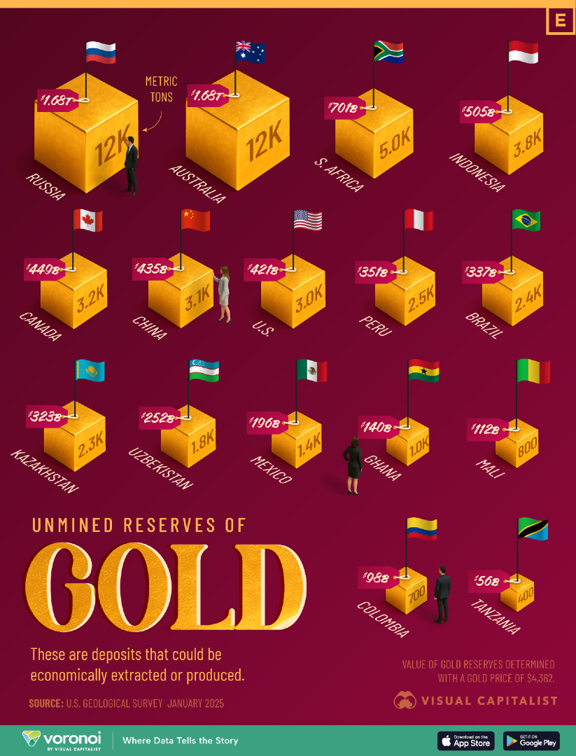 Elements tweet media