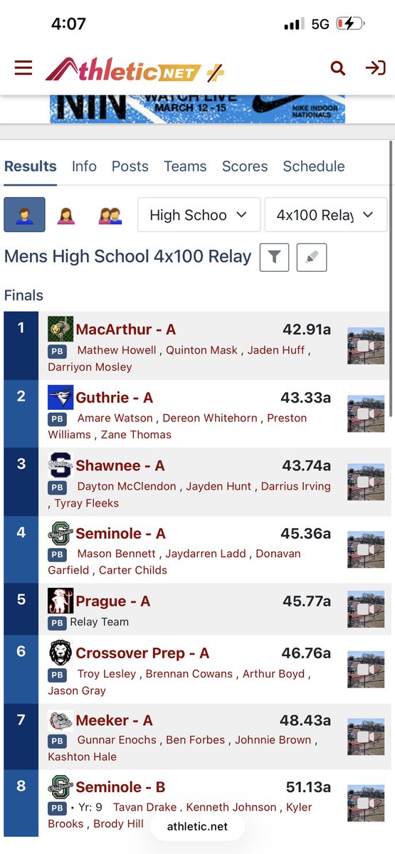 jadenhuff_'s tweet photo. Best 4x1 in 5A 🥇
Lane 4 https://t.co/S35UfLMQFJ