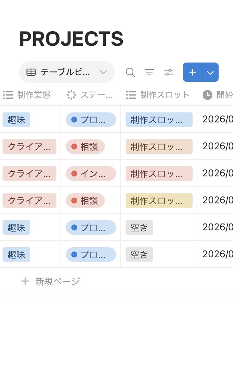Akajishiya's tweet image. Notionで
・制作進行管理
・支出管理
・脚本制作用思考テンプレート

を一元で管理できる仕組みを作りました！
これでクライアントワークやコンテスト、自主制作が一気に管理しやすくなりそうです！！

#AI映画 #Notion #制作管理