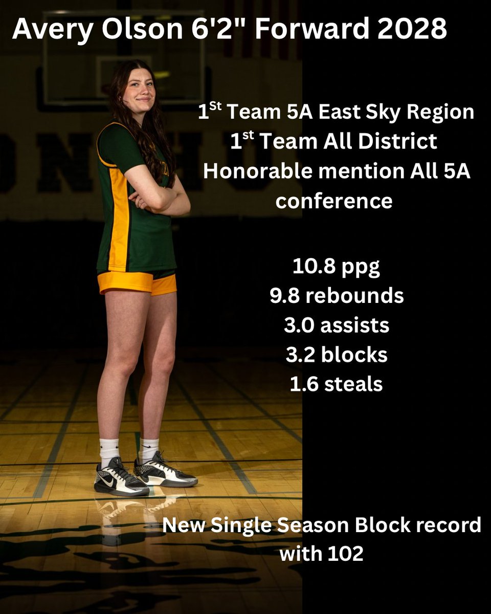 AveryOlson2028 tweet media