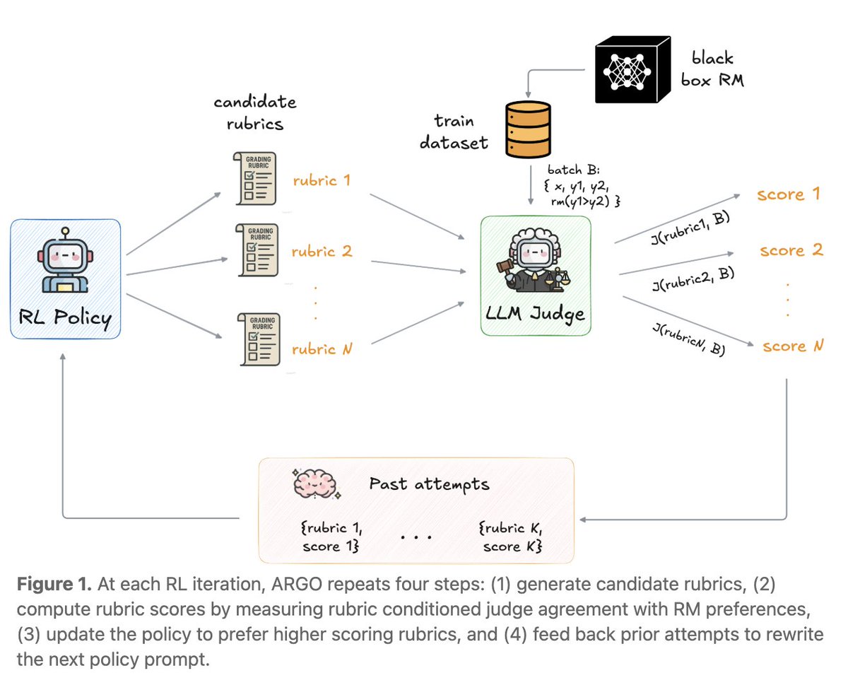 Paloma Sodhi tweet media