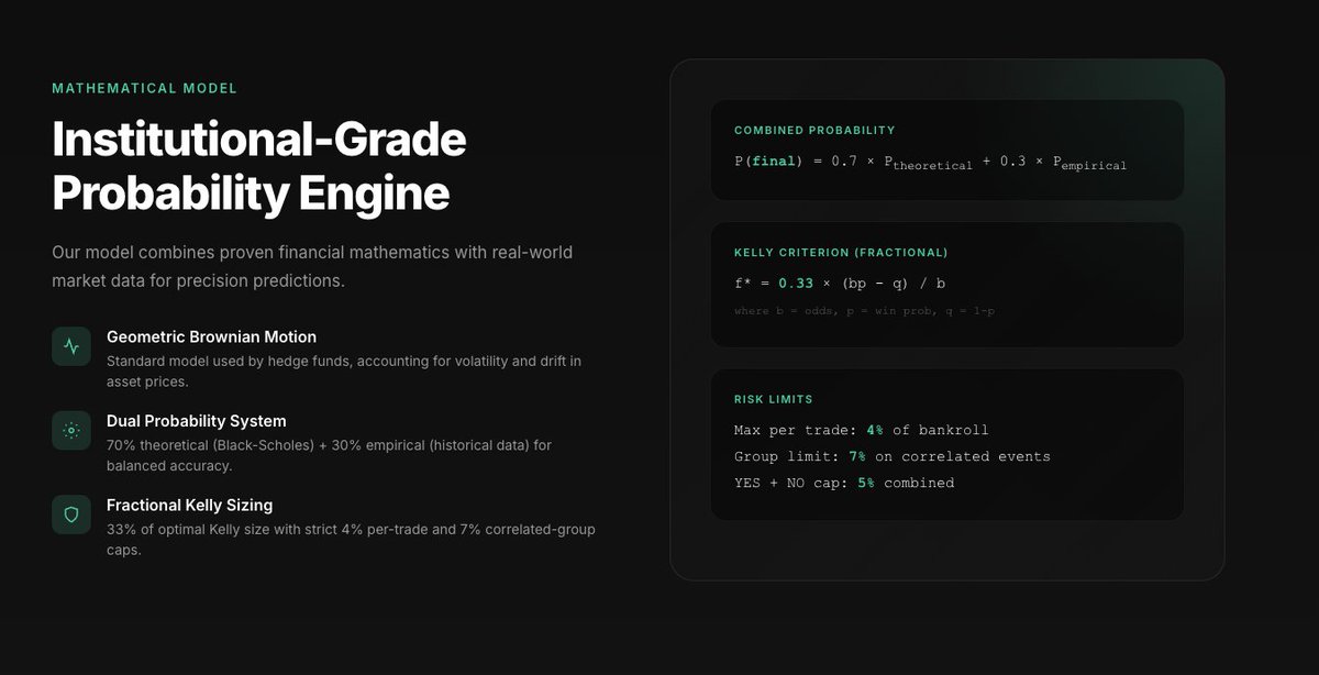 PolyEdge tweet media
