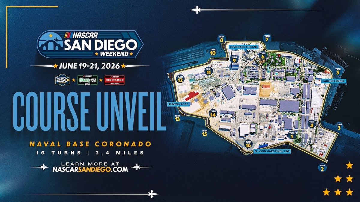 Kyle Busch FC ⚽️ tweet media