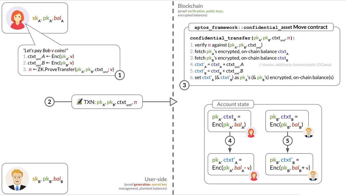 alin.apt tweet media