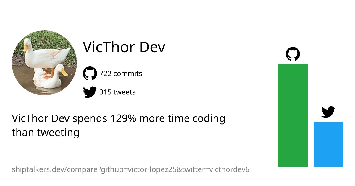 VicThor Dev tweet media