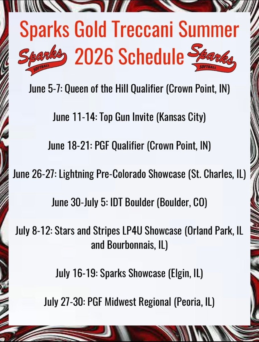 Sparks Gold 18u Treccani tweet media