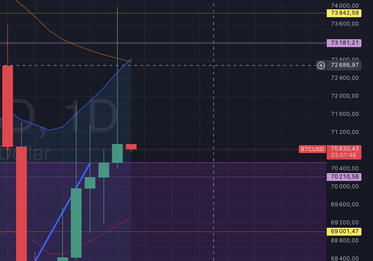 Lexa Moon Crypto tweet media