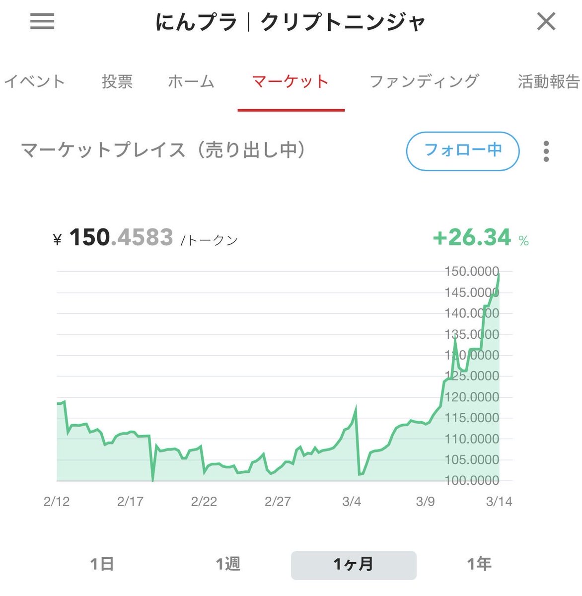🍺 イケハヤ@アニメ作る人 tweet media