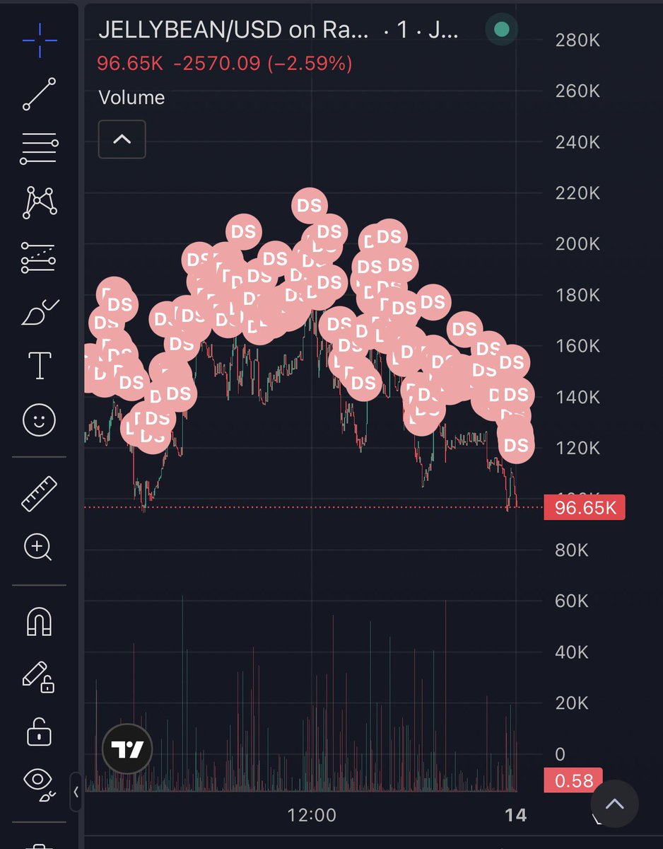 Donkey101 tweet media
