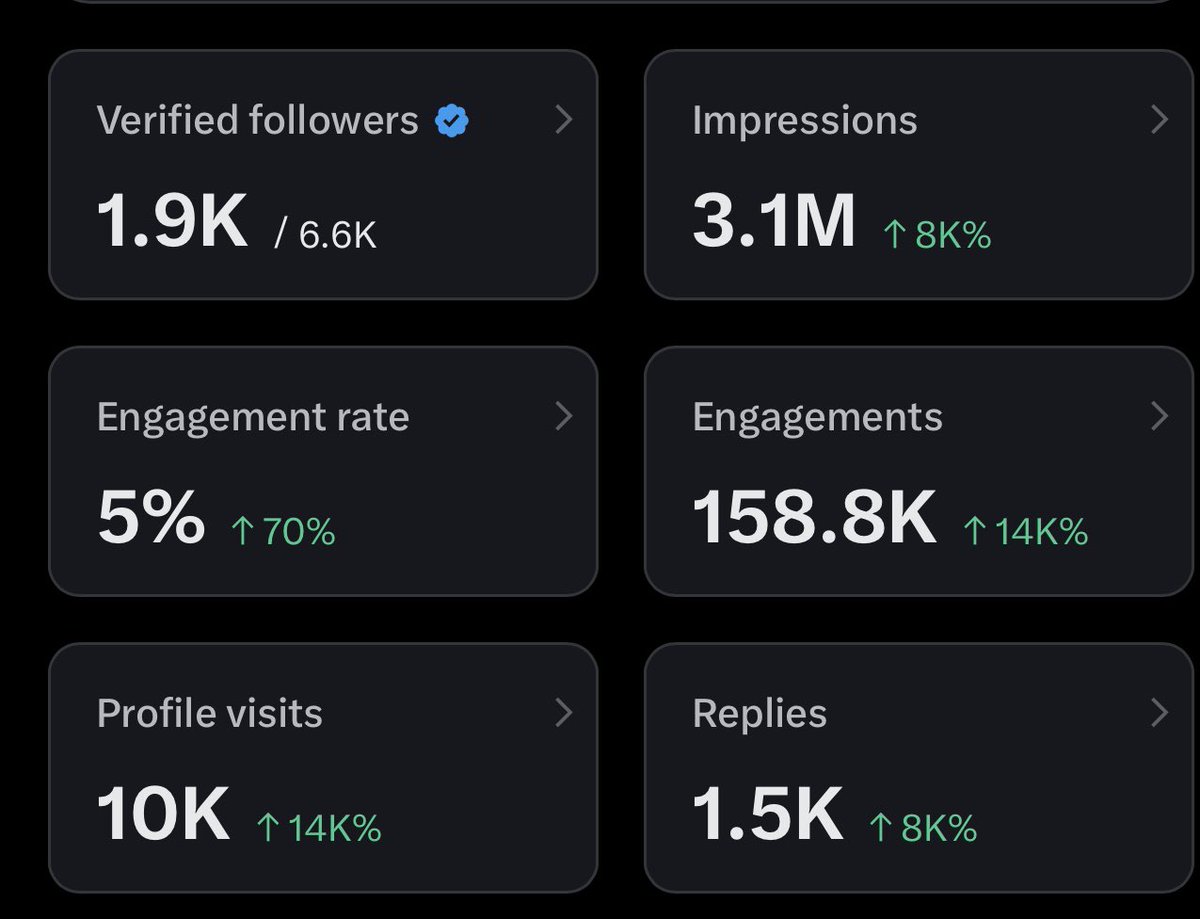 VAR Humano Não Certificado tweet media