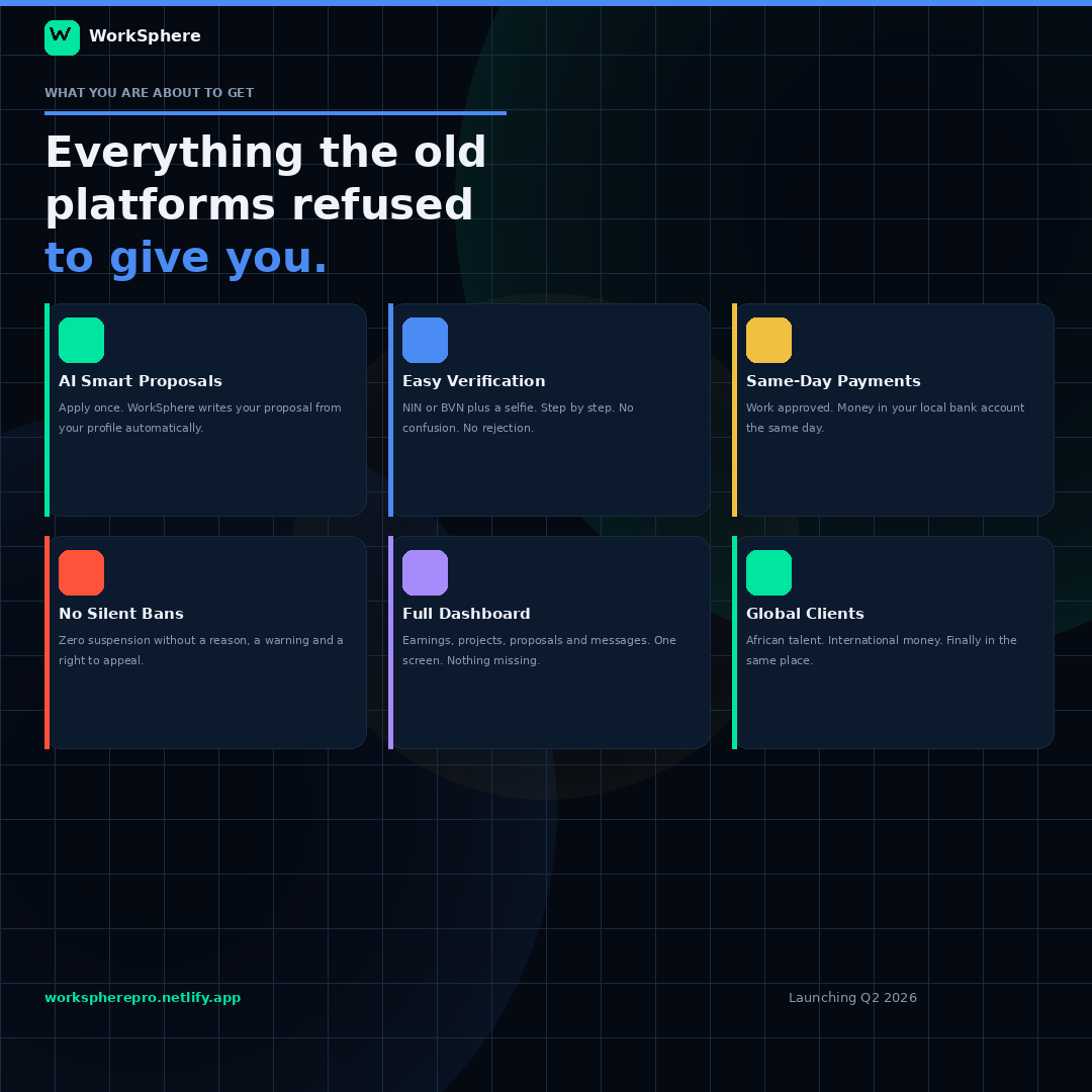 themediapostle's tweet image. Something is coming for every freelancer in Africa.
free to join. 8% commission. AI writes your proposal. money the same day. No silent bans.
10,000 people are already waiting.
The question is — are you one of them?
workspherepro.netlify.app
#WorkSphere #FreelanceAfrica #tech #ai