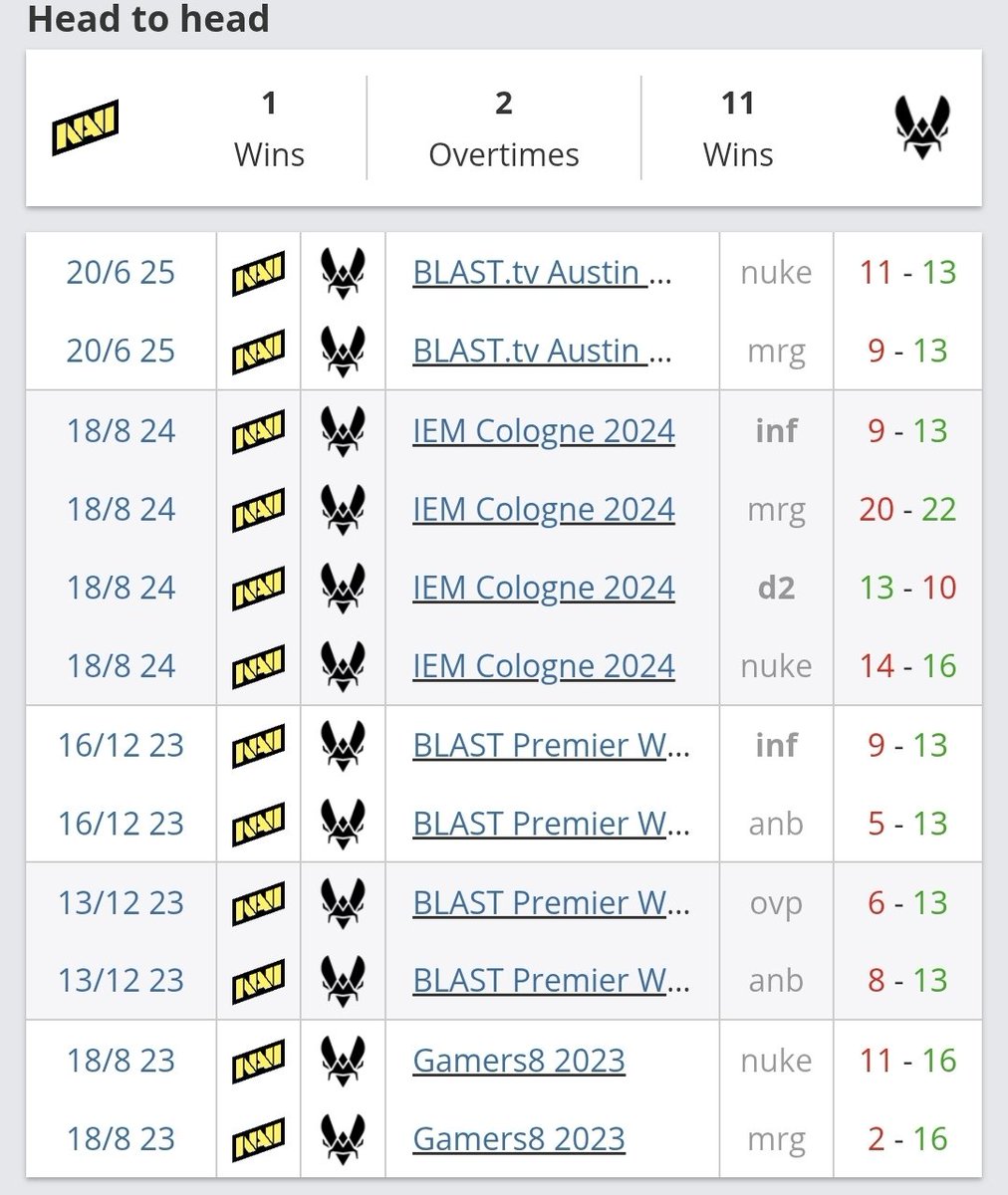 SecSual 🐝🇨🇵 tweet media