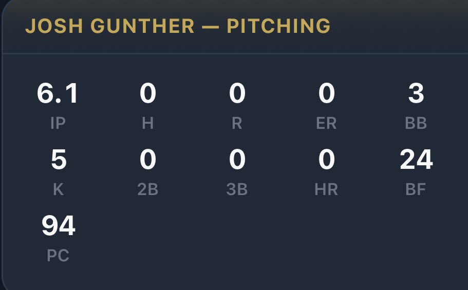 Diamond South Carolina tweet media