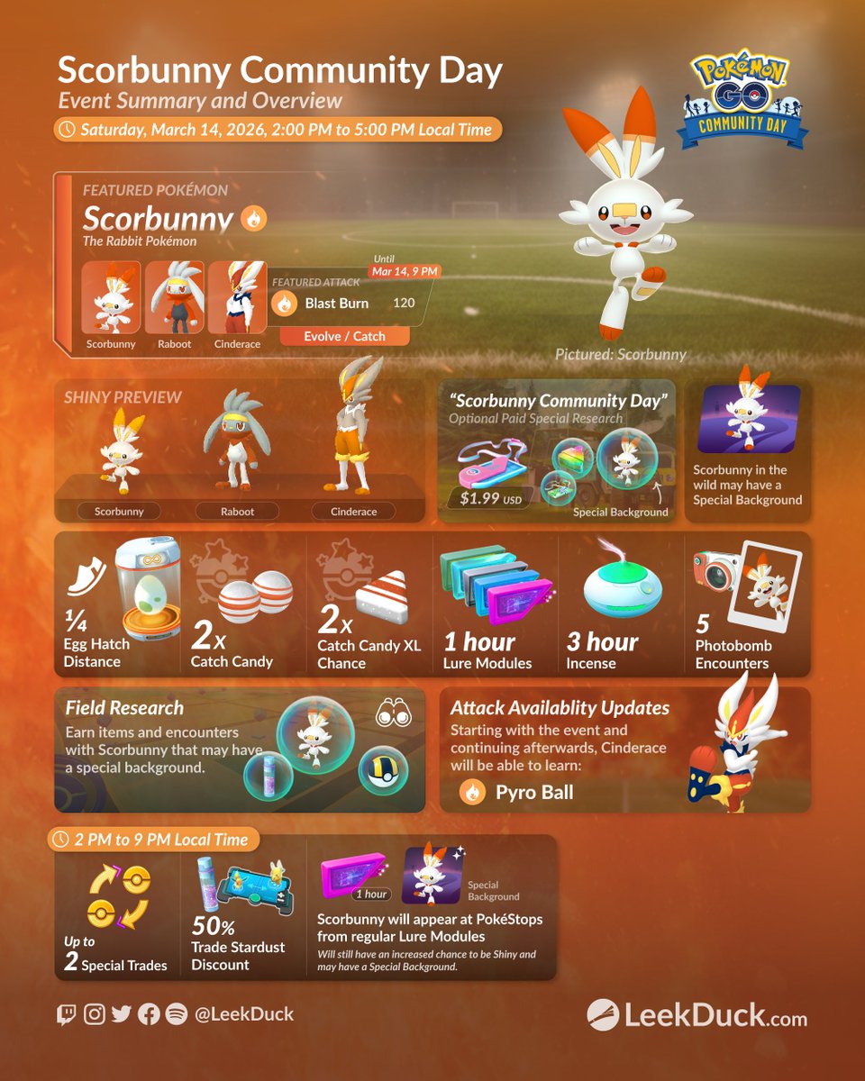 Leek Duck 🦆🤝👖 tweet media