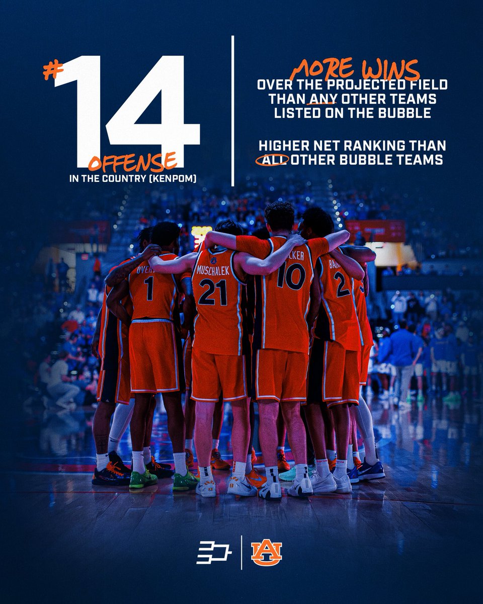 Auburn Basketball tweet media