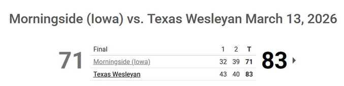 Cascade Hoops Talk tweet media